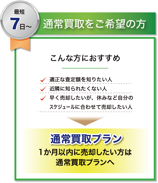 通常買取をご希望の方